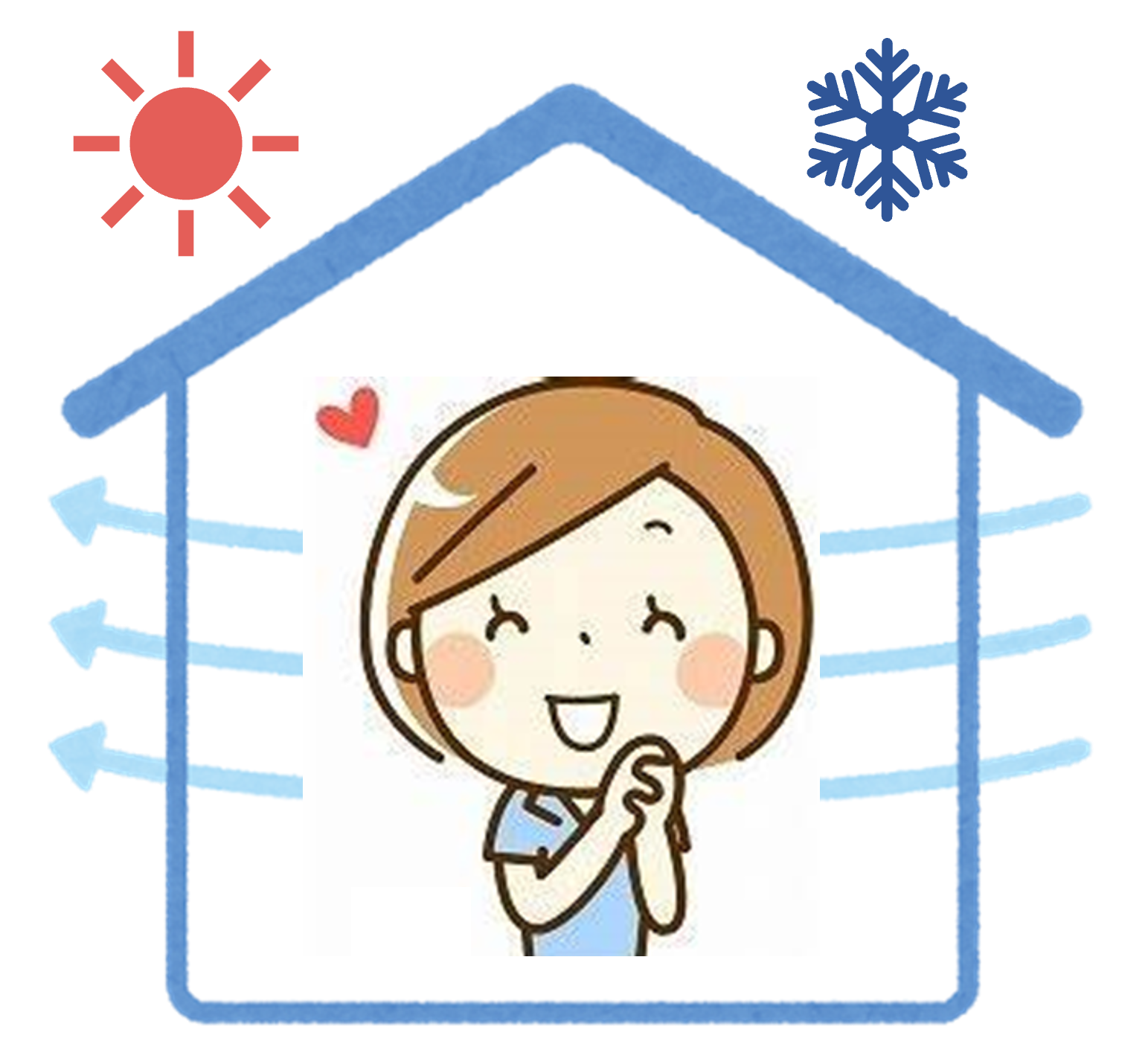 「少ないエネルギーで暑い夏を快適に！」省エネルギー住宅最新事情